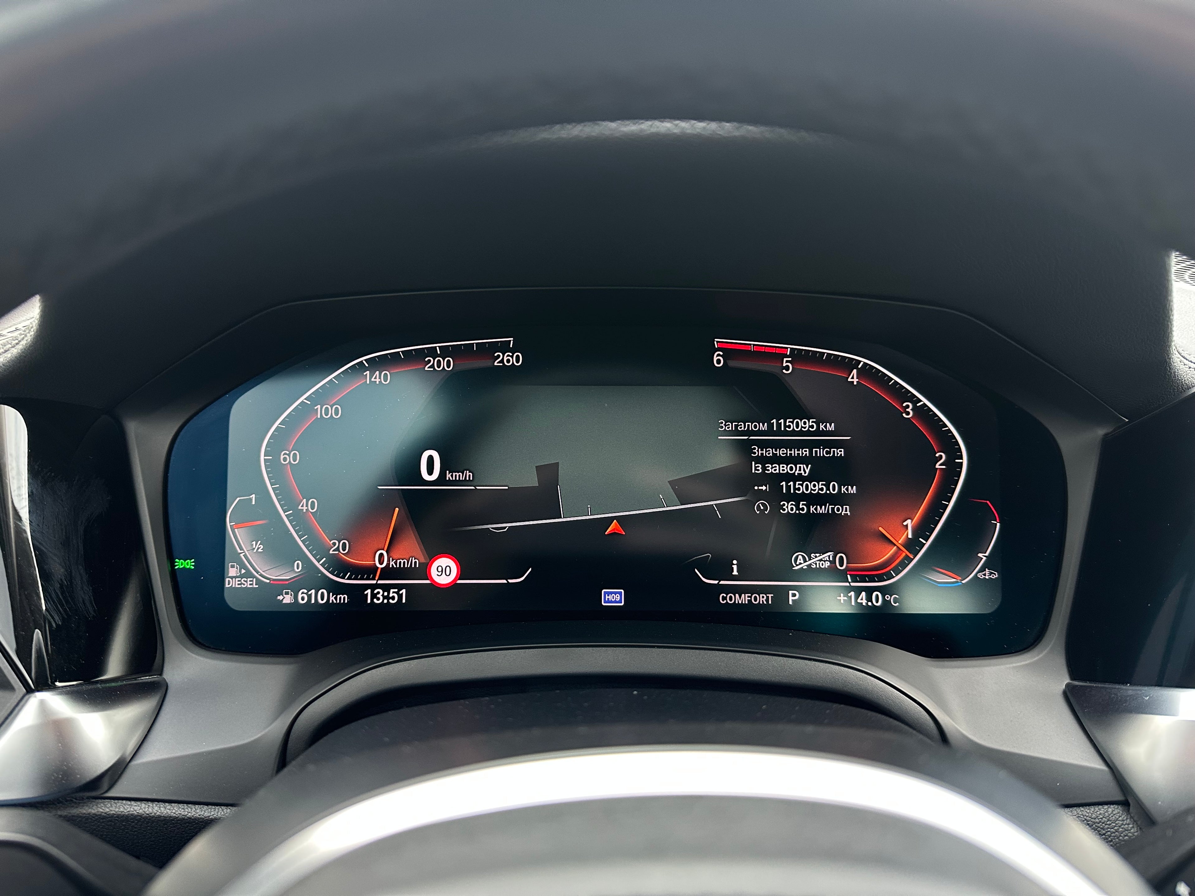 BMW 320d 2019